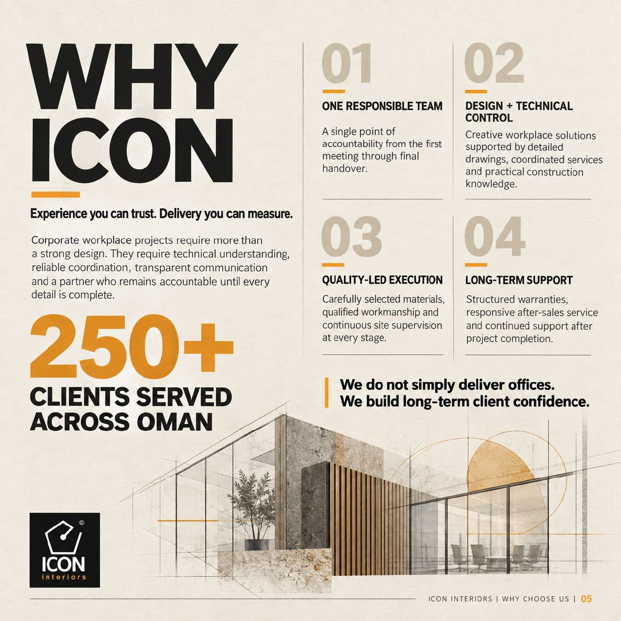 ICON Interiors corporate office portfolio, page 5 of 25